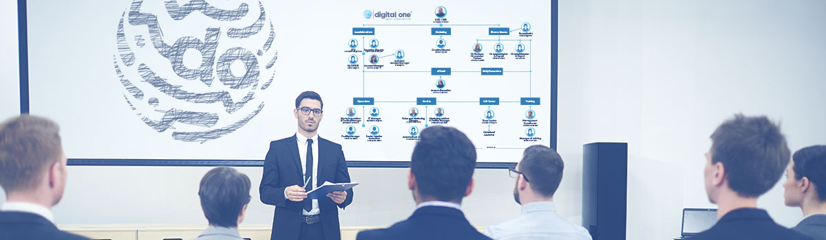 Formazione Professionale Formazione Professionale
